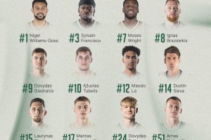 Zalgiris Kaunas, the jersey’s numbers for the new season