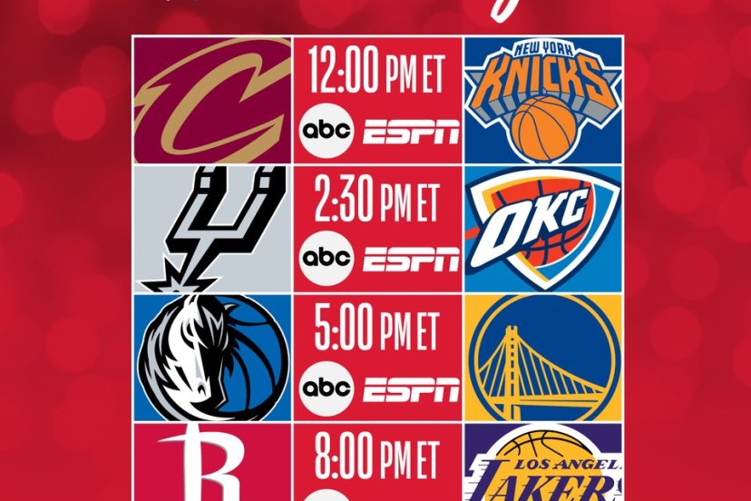 NBA Christmas Day