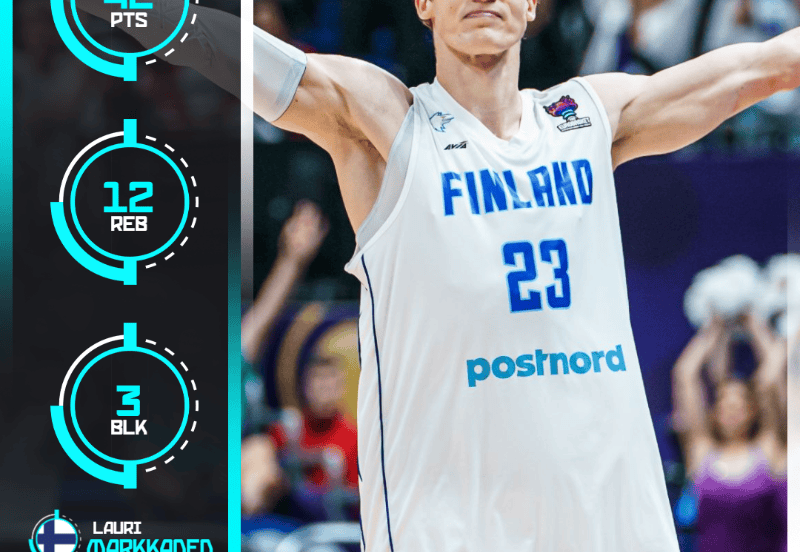 lauri markkanen