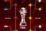 AfroBasket 2025: Angola e Mali in finale, decisivo Gakou allo scadere