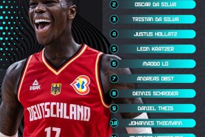 Wagner, Schroder in for Germany as world champs confirm roster