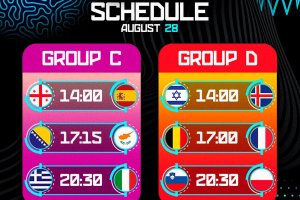 Eurobasket 2025 | Il programma gare della seconda giornata e dove vederle in tv