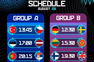 Eurobasket 2025, il programma gare della terza giornata e la copertura televisiva