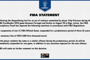 Eurobasket 2025, FIBA annuncia multa e sospensione per Filip Petrusev