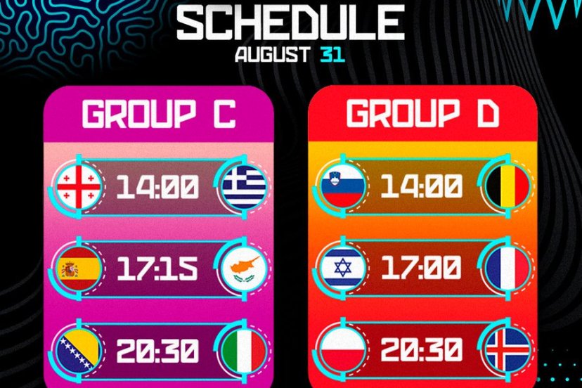 eurobasket
