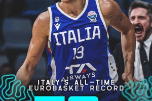 Simone Fontecchio, i 39 punti sono record assoluto per Italbasket ad Eurobasket
