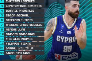 Cyprus lock in historic roster for first-ever EuroBasket appearance