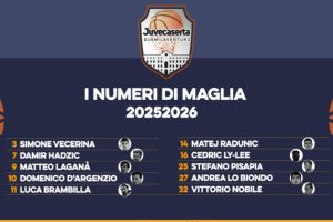 Juvecaserta 2021, al via domani la stagione 25/26