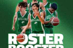 Avellino Basket: sei giovani under 19 aggregati alla squadra per la prossima stagione