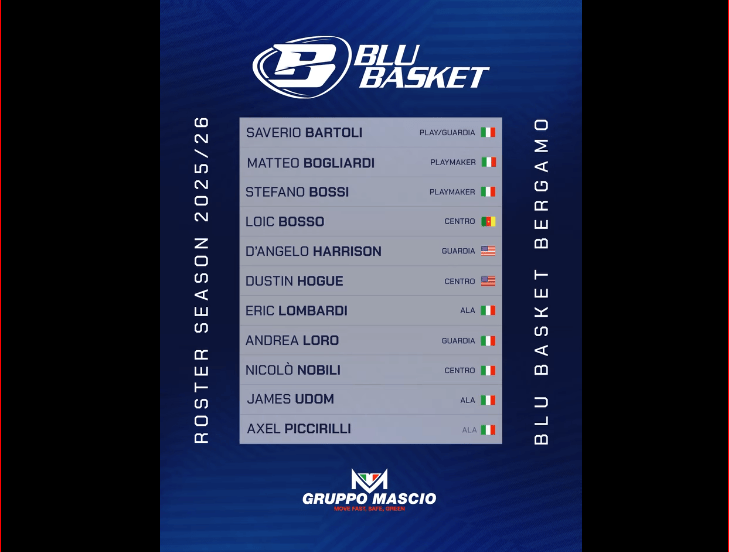 Blu Basket Bergamo