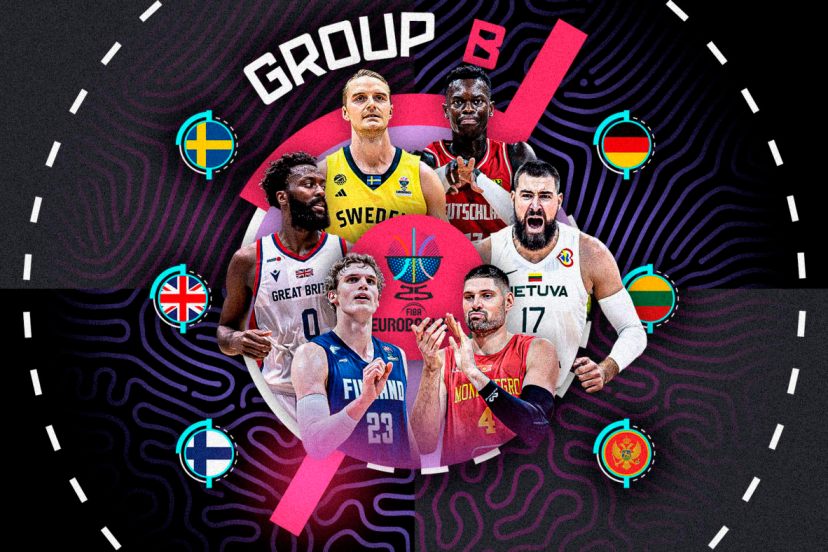 Eurobasket 2025 girone B