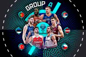Eurobasket 2025, girone A | Tutti i roster definitivi e la preview