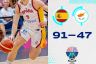Spain roll past Cyprus 91-47 behind Willy Hernangomez’s 19 points