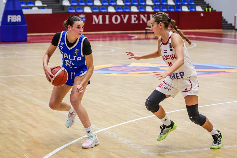 EuroBasket U16 Femminile