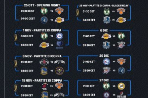 Prime Video presenta il calendario della NBA 25/26 su Prime