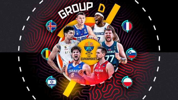 Eurobasket 2025 girone D