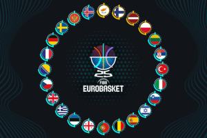 EuroBasket, not only Serbia and Türkiye to reach Round of 16