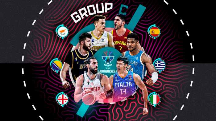 Eurobasket 2025 girone C