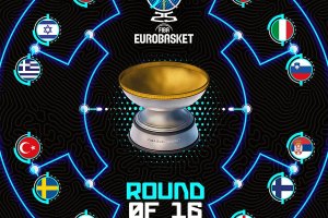 The schedule for the Eurobasket 2025 round of 16