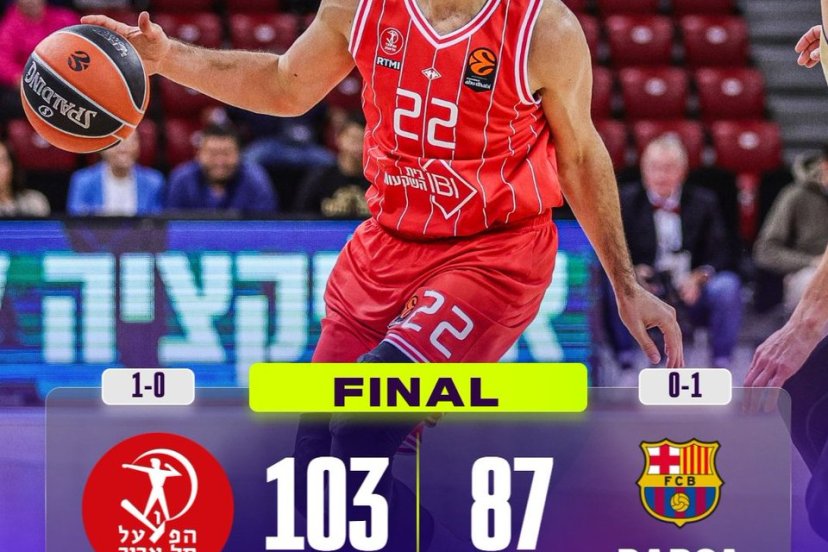 hapoel tel aviv