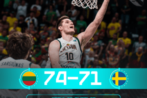 Lithuania rally past Sweden 74-71 to finish 4-1 in Group B