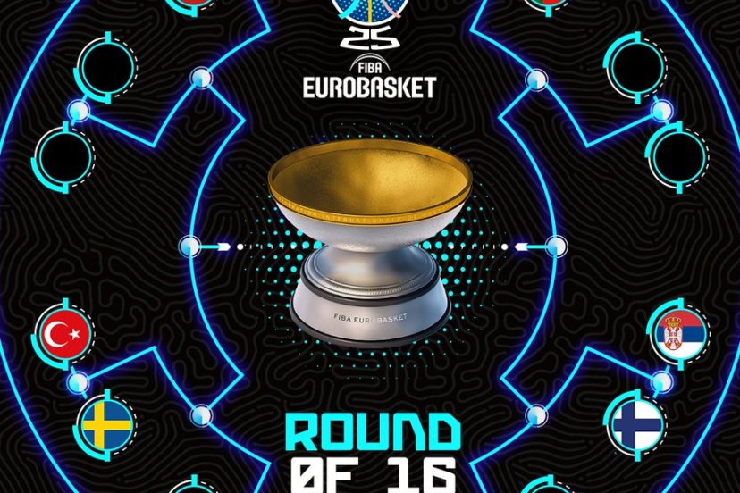 eurobasket ottavi