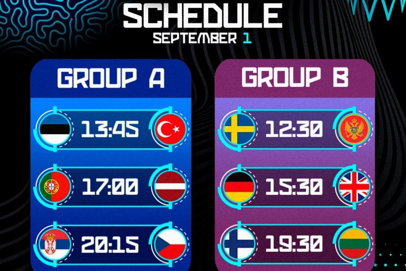 Eurobasket 2025