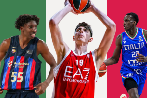 L’Italbasket per Eurobasket 2029. Sta nascendo una nuova generazione di campioni?