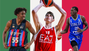 Italbasket Eurobasket 2029