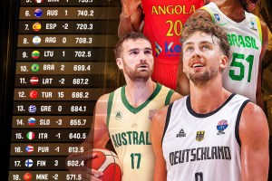 FIBA World Ranking Men, l’Italia in quindicesima posizione