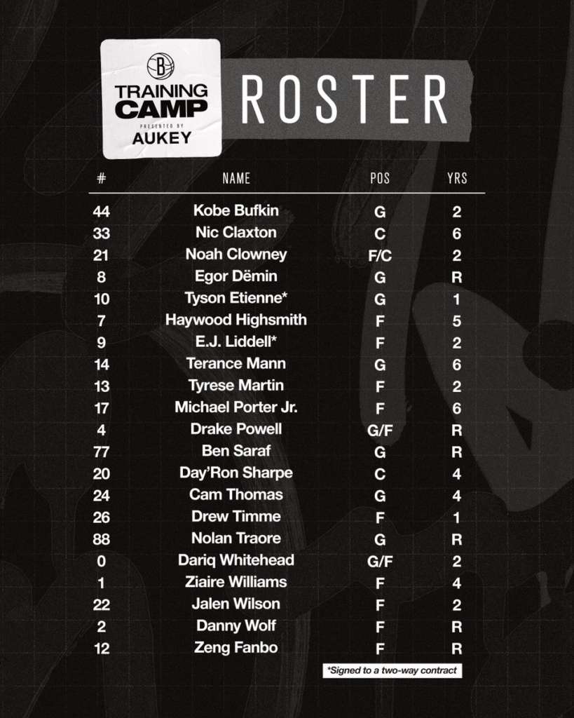 nets training camp