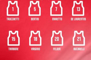 VL Pesaro, annunciati i numeri di maglia