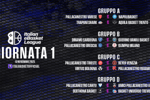 Italian eBasket League, gli accoppiamenti della seconda stagione