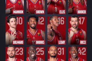 Olimpia Milano, i 12 scelti da Messina per la sfida con Monaco