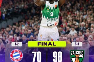 EuroLeague Round 3 | Zalgiris Kaunas, altra vittoria: dominato a domicilio il Bayern Monaco