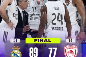 Euroleague Round 2: Il Real Madrid viene fuori nel finale, Olympiacos sconfitto
