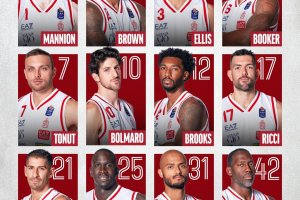 Olimpia Milano, ecco i 12 che affronteranno Varese: out LeDay