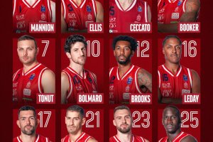 Olimpia Milano, i 12 per la sfida contro la Bertram Derthona