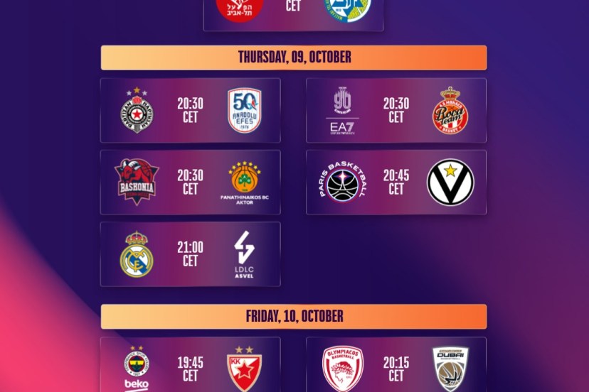 Hapoel Maccabi