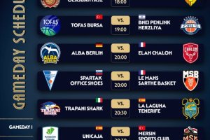 BCL Round#1 | Il programma gare di oggi