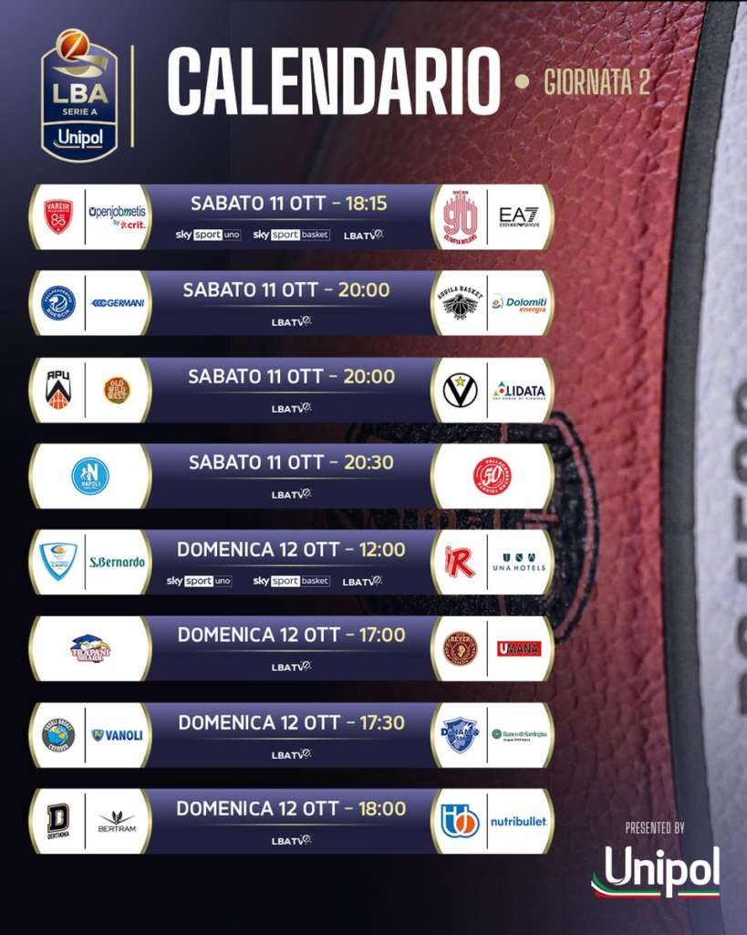 lba giornata 2