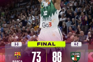 EuroLeague Round 6 | Colpo Zalgiris Kaunas: è dominio a Barcellona