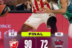 EuroLeague Round 6 | La Stella Rossa domina: il Baskonia crolla nella ripresa