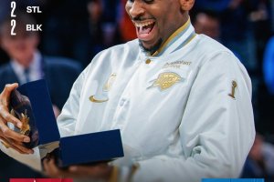 I Thunder festeggiano tutto: anelli, bandiera e vittoria su Durant