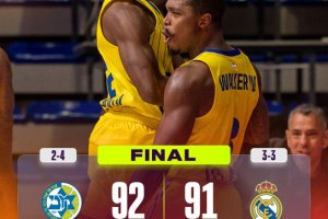 Inizia Walker, chiude Blatt: Maccabi Tel Aviv vittorioso sul Real Madrid in volata