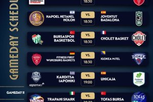 BCL, il programma gare del 14 ottobre