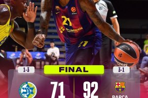 Euroleague Round 4: Barcelona dominates Maccabi Tel Aviv on the road