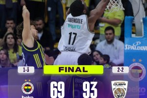 Euroleague Round 4: Dubai stuns Fenerbahce with dominant road win