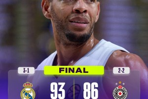 EuroLeague Round 4 | La rimonta del Partizan Belgrado non riesce: vince il Real Madrid