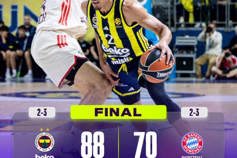fenerbahce euroleague